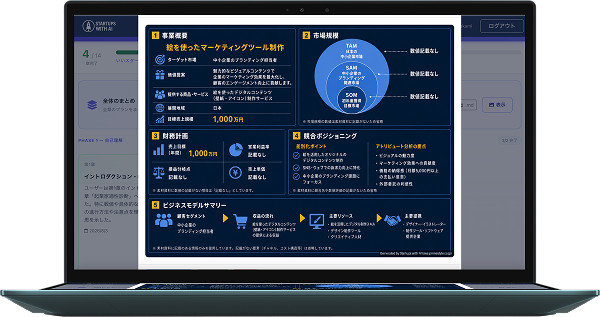 プレゼン資料生成・ダウンロード画面