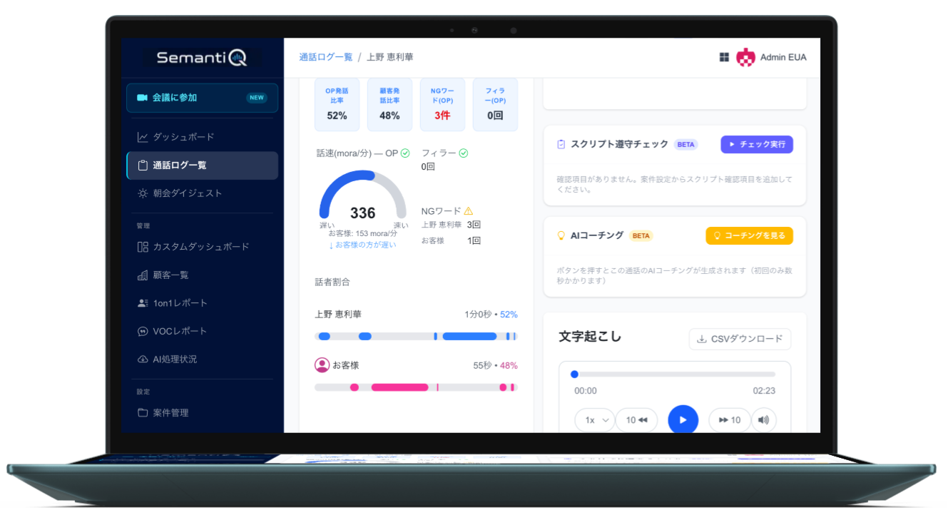 SemantiQ A Product Visual