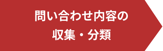 問い合わせ内容の収集・分類