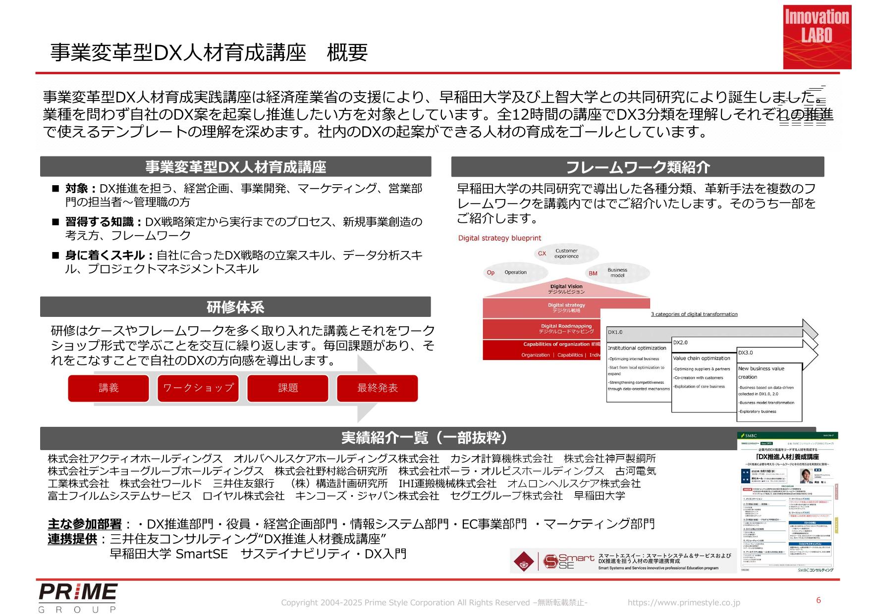 変化を起こすDX人材を育てる！ - 01