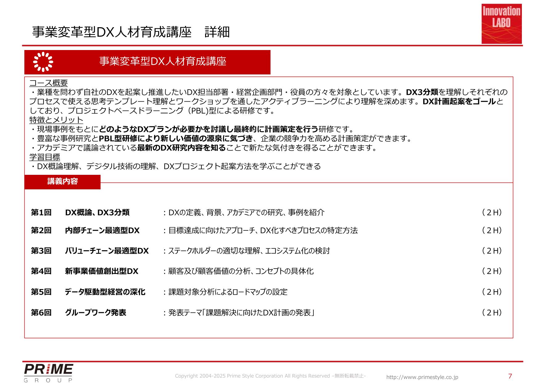 変化を起こすDX人材を育てる！ - 02