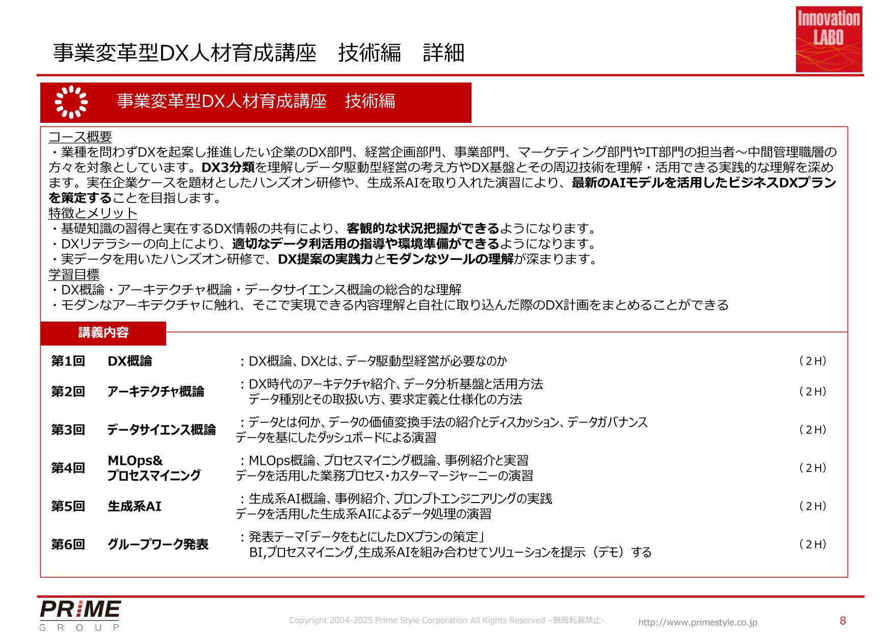 変化を起こすDX人材を育てる！ - 03