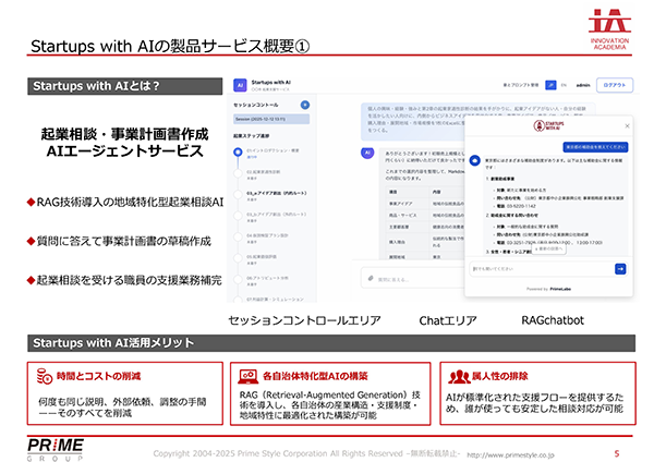 Startups with AI - 03
